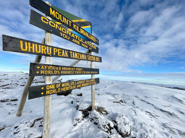 climbing Kilimanjaro on a budget
