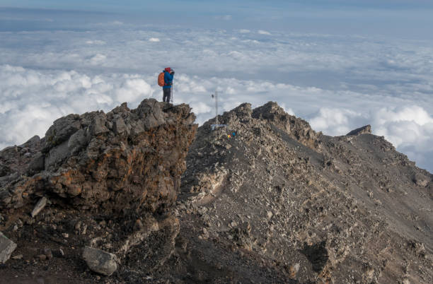  Easy Guide Mount Meru 