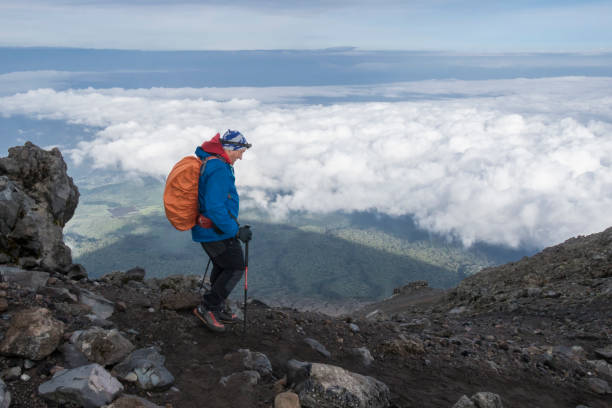 Easy Guide Mount Meru