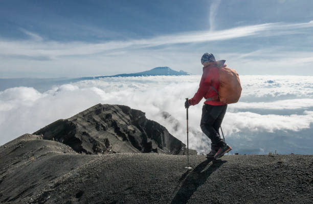  Beginners Guide on Mount Meru