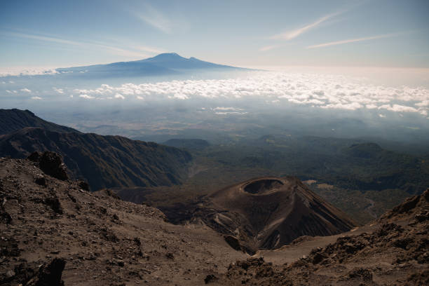 Easy Guide Mount Meru